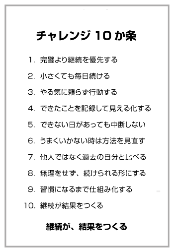 ウラ面：10か条